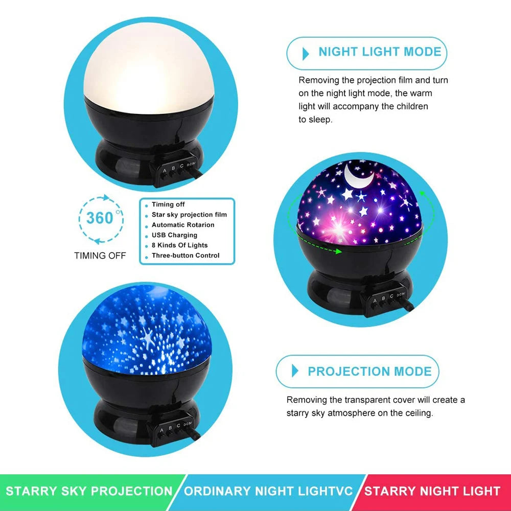 Veilleuse LED Rotative Étoiles et Lune, Cadeau Magique pour Enfants